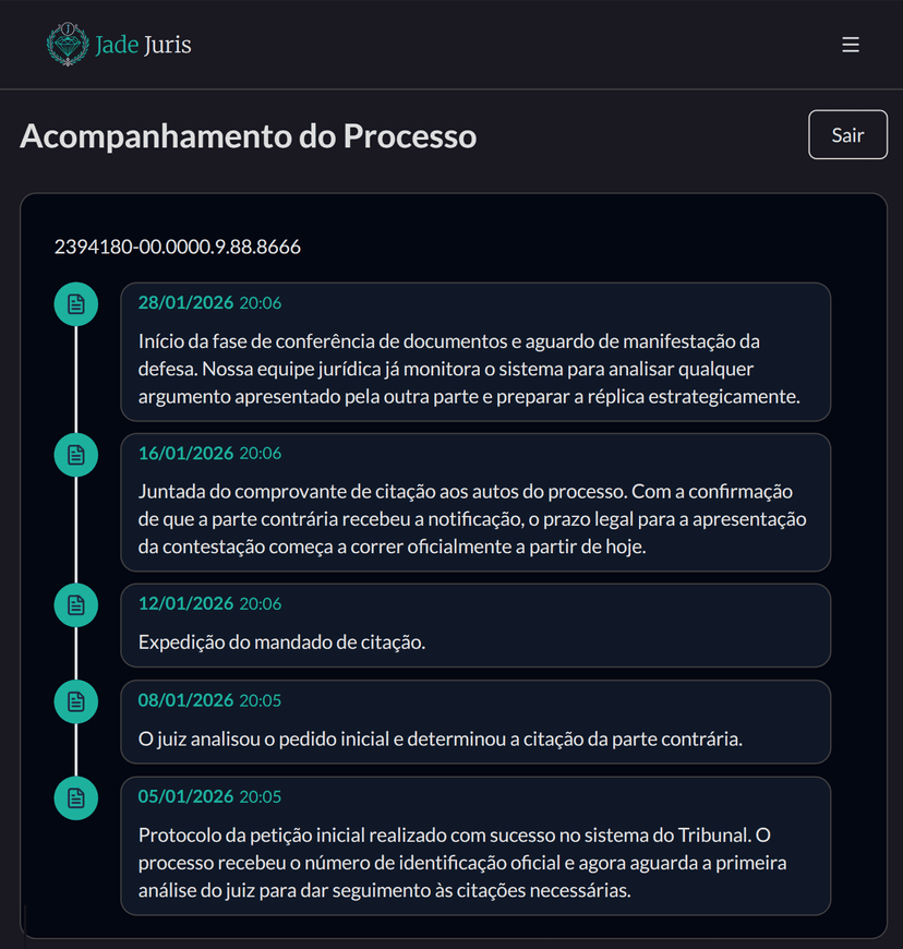 Área Cliente - Linha do Tempo